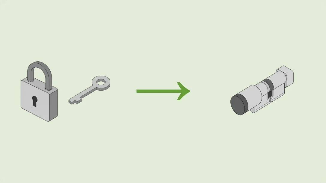 Illustration for step 2: Choose the integration route Illustration for step 2: Choose the integration route